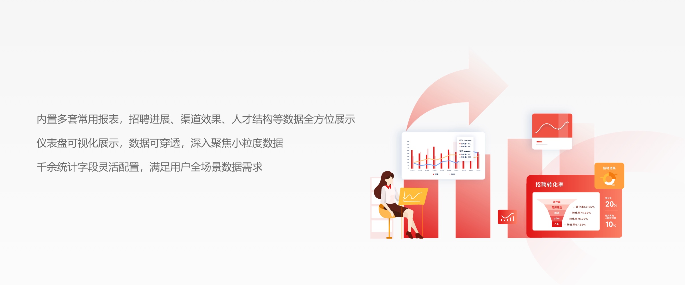 数据分析
