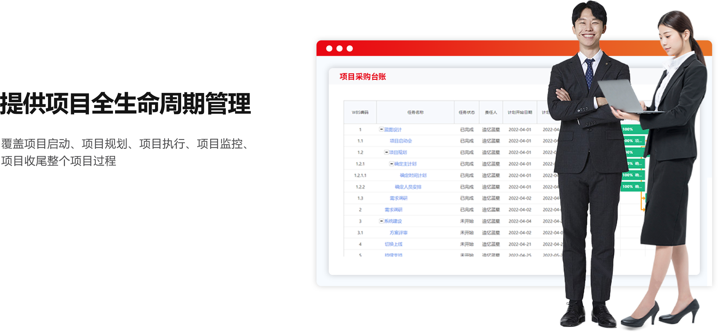 提供项目全生命周期管理
