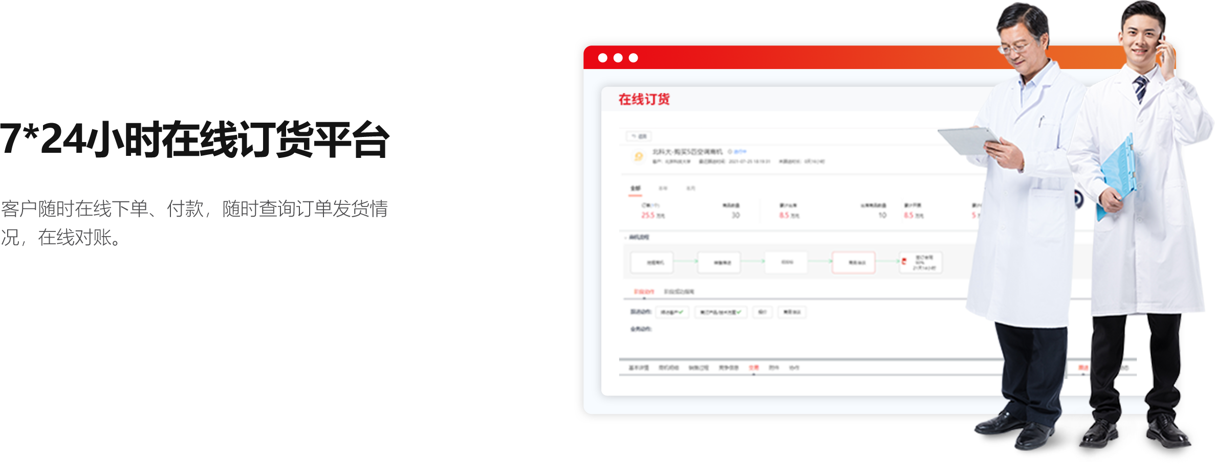 7*24小时在线订货平台