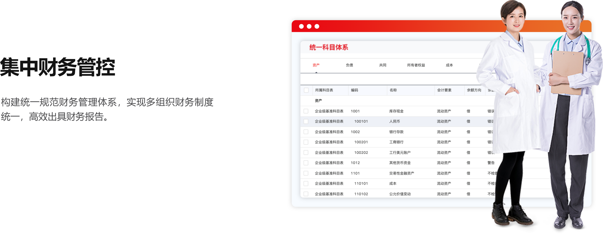 集中财务管控