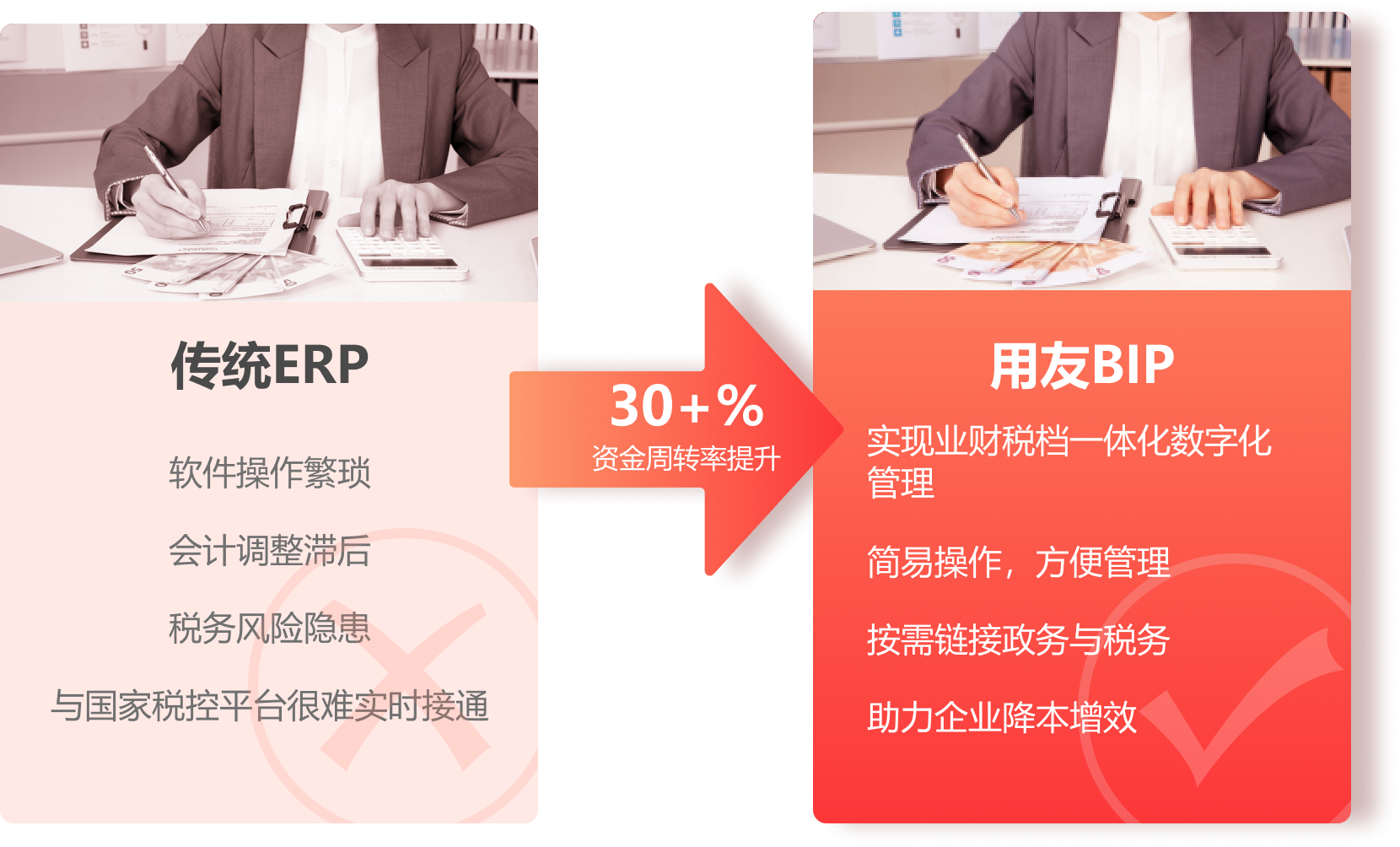 财务管理