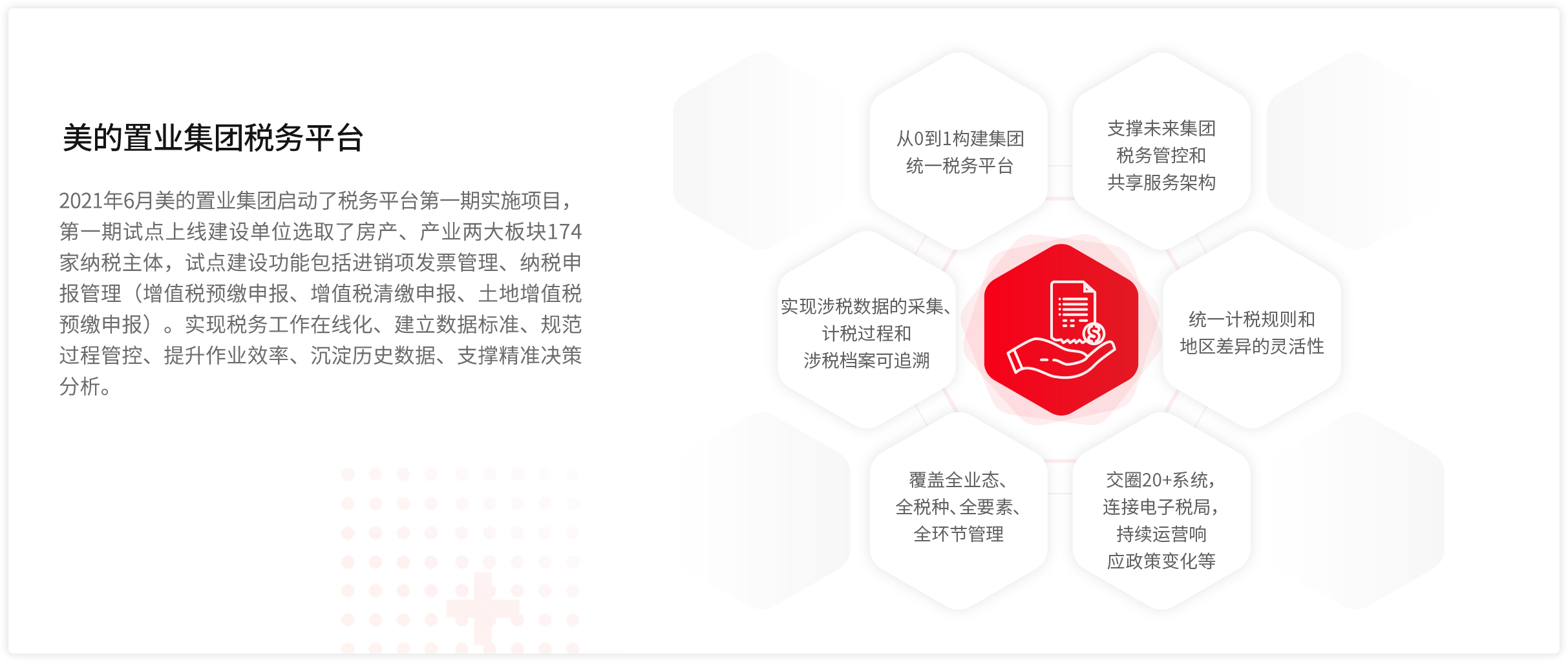美的置业