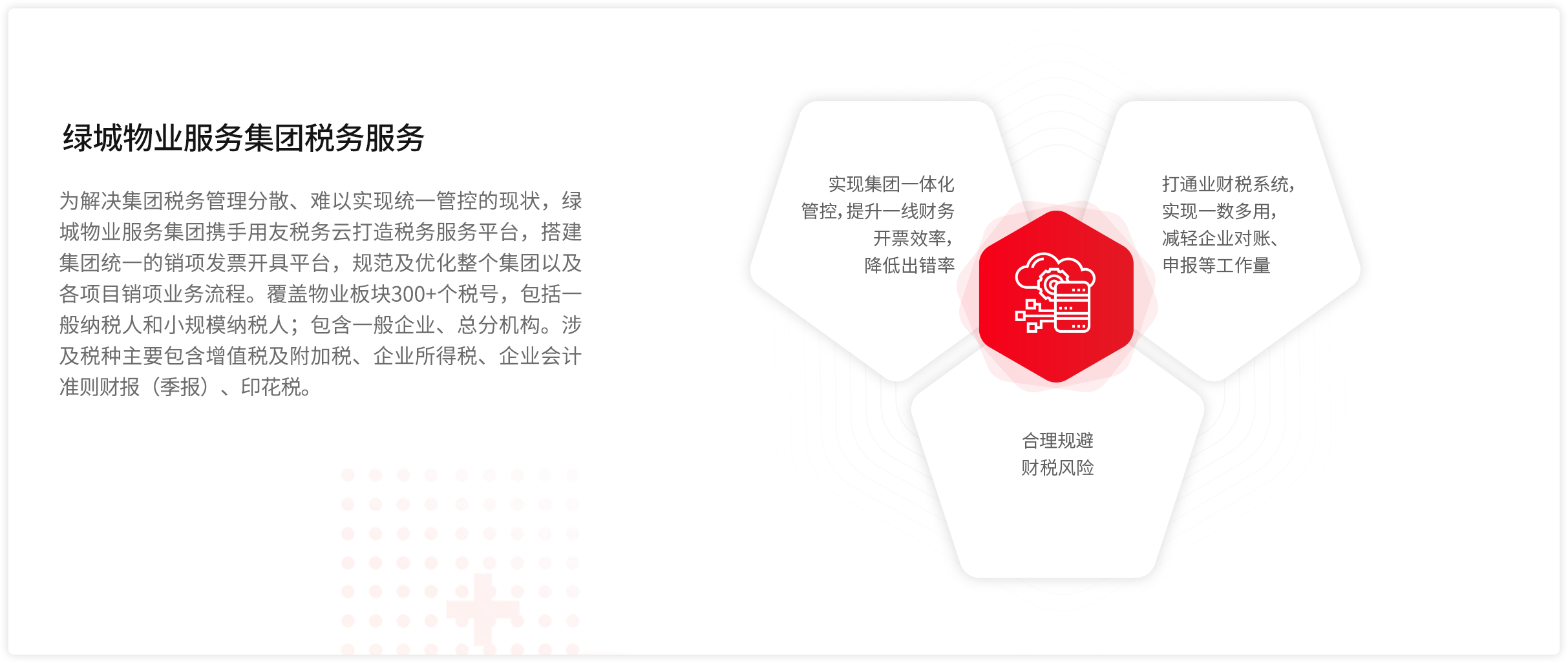 绿城服务