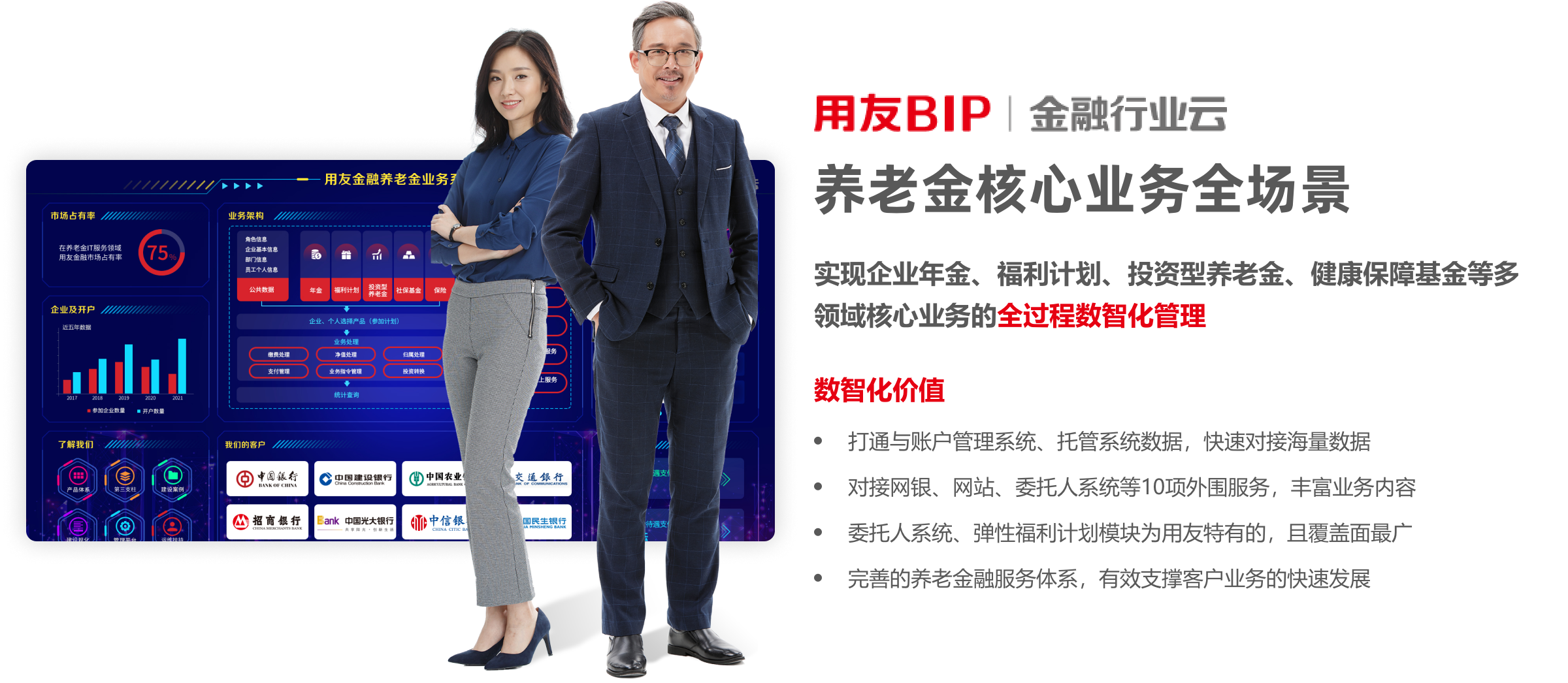 养老金核心系统