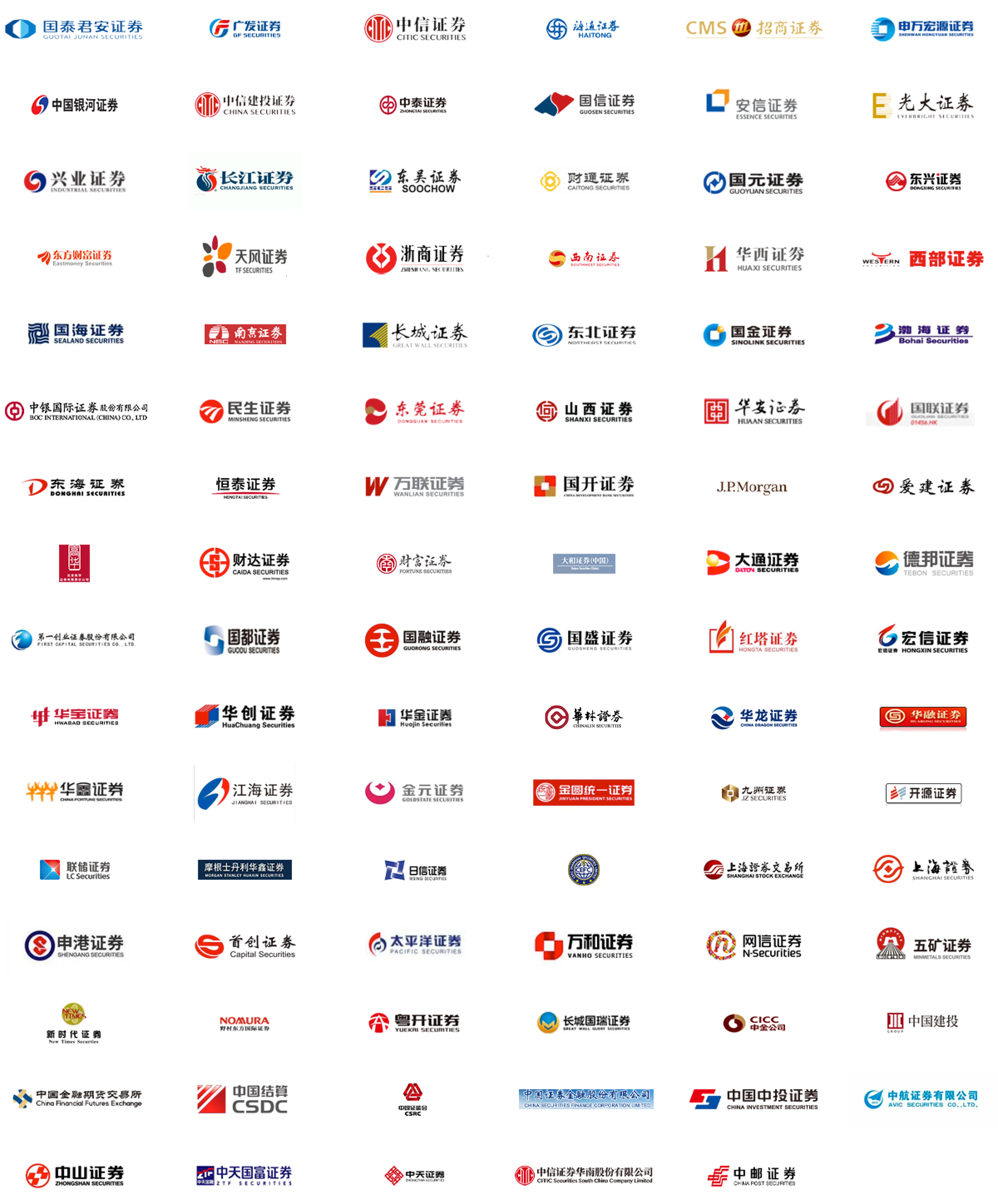 证劵业
